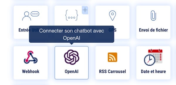 openai conecteur